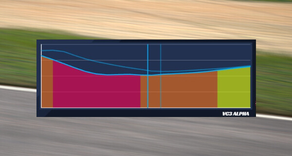 Turn Analysis - Virtual Coach feature