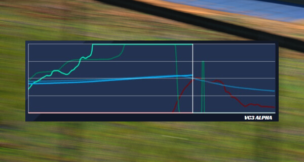 Telemetry Graph - Virtual Coach feature
